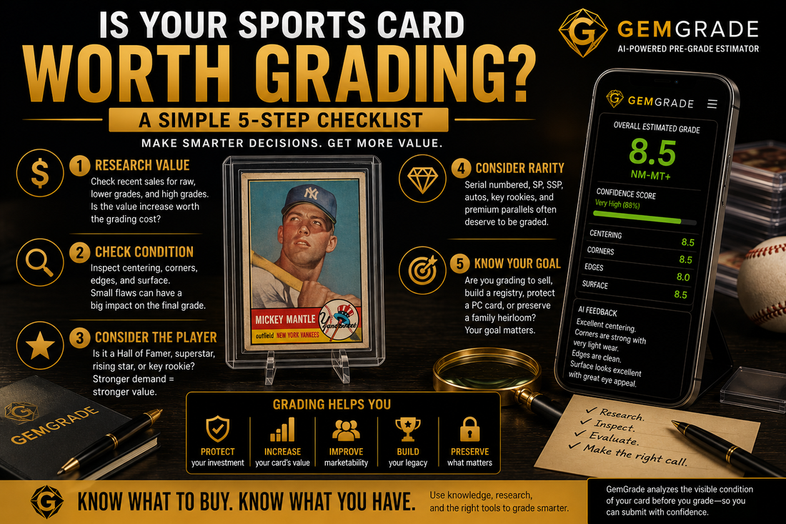 Is Your Sports Card Worth Grading? A 5-Step Checklist