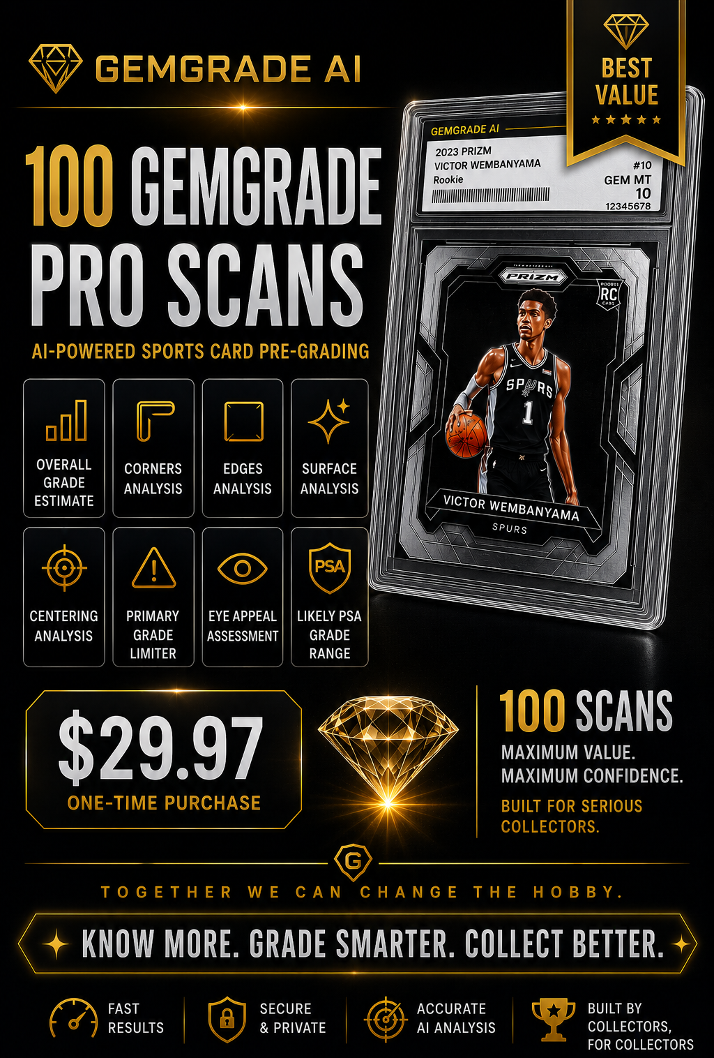 100 GEMGRADE PRO SCANS